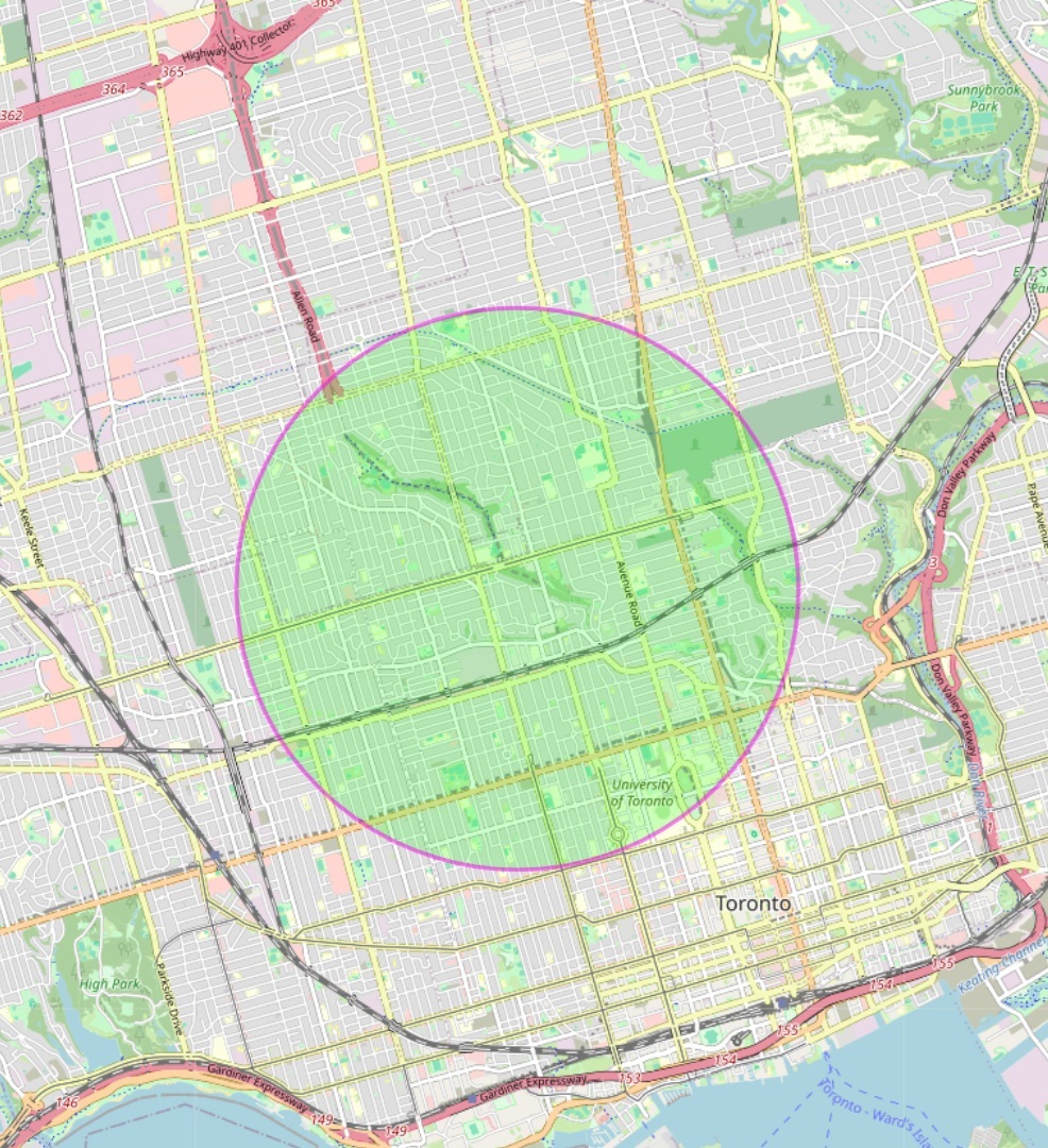 Toronto catchment area tutoring